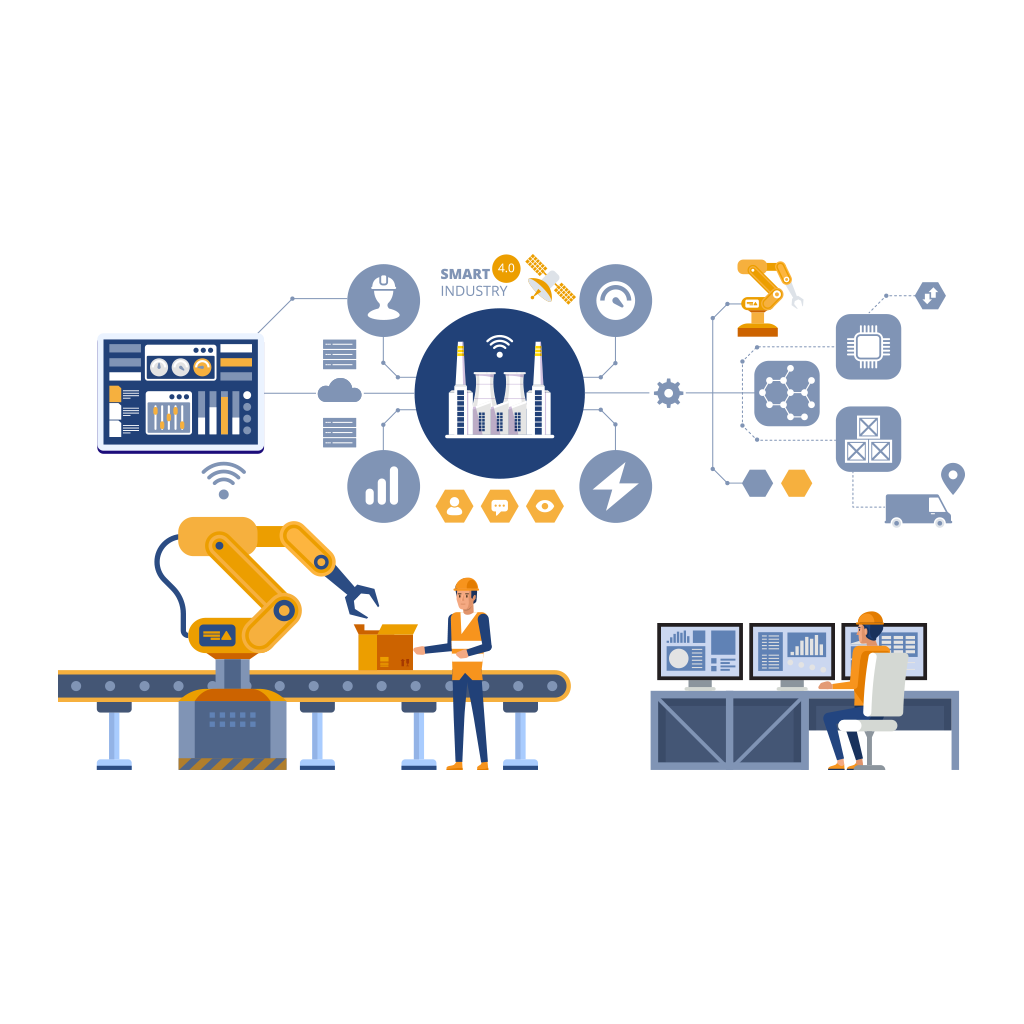 soluzioni industry 4.0 e trasformazione digitale - smart industry - cp sistemi